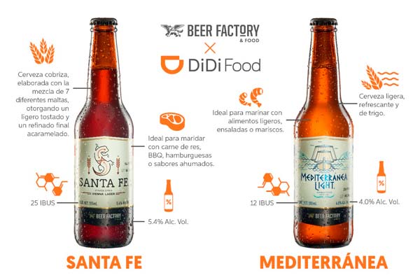 DiDi Food y Beer Factory pichan la segunda ronda en el Día de la Cerveza 1 DiDi Food y Beer Factory pichan la segunda ronda en el Día de la Cerveza