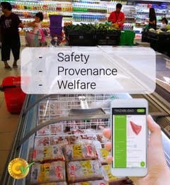 Tecnología carnes validadas