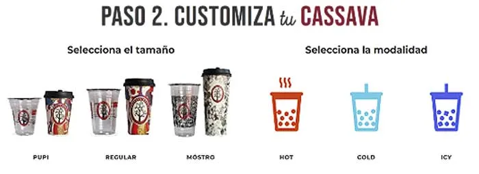 Paso dos Cassava Roots