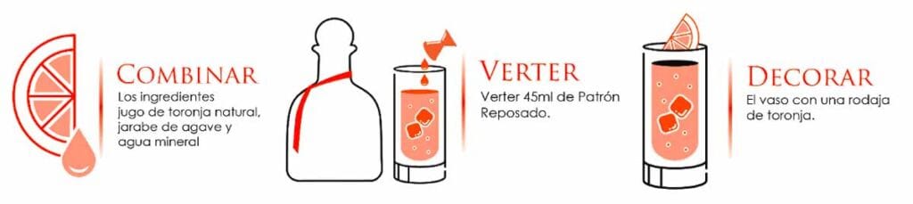 Receta de la Paloma con tequila Patrón