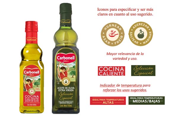 Carbonell, aceite de oliva para un corazón sano y una dieta mediterránea 1 Carbonell, aceite de oliva para un corazón sano y una dieta mediterránea