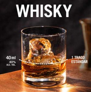 Hecho Para Ser Medido de FISAC, campaña que apoya el consumo responsable 2 Trago estándar de FISAC