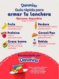 guía para armar lonchera