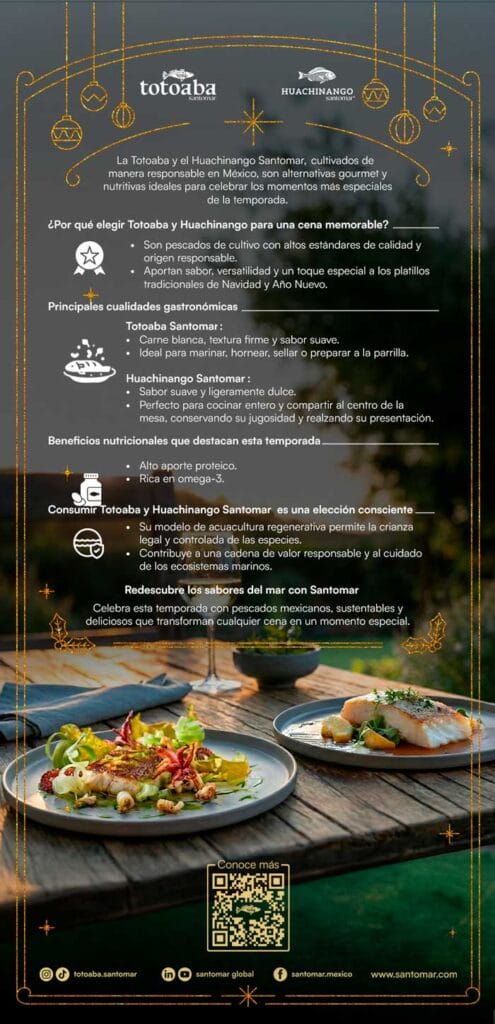 Totoaba y huachinago Santomar