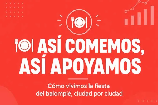 Rappi revela qué comen los mexicanos durante la justa mundialista
